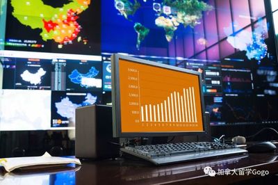 留學(xué)選對了專業(yè)，北上廣任你挑！網(wǎng)絡(luò)與信息安全與軟件開發(fā)成就業(yè)熱門